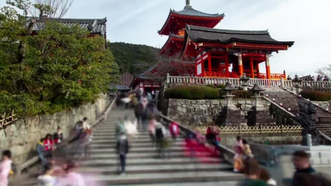 Stock Video Kyoto Buddhist Temple And Tourism Animated Wallpaper - Free Live Wallpaper