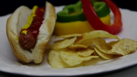 Stock Video Ketchup And Mustard On A Hot Dog Animated Wallpaper - Free Live Wallpaper