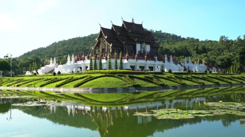 Stock Video Idyllic Temple Static Shot Animated Wallpaper - Free Live Wallpaper