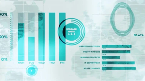 Stock Video Hud Style Animated Financial Data Visualization Animated Wallpaper - Free Live Wallpaper