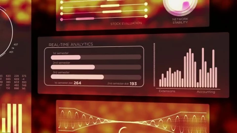 Stock Video Hud Style Animated Financial Analytics Animated Wallpaper - Free Live Wallpaper