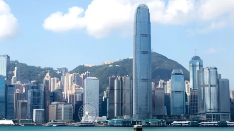 Stock Video Hong Kong Skyline Panorama At Daytime Animated Wallpaper - Free Live Wallpaper