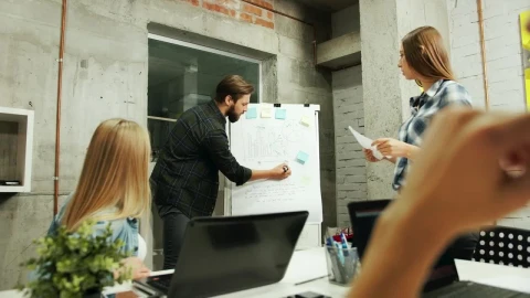 Stock Video Man Explains Growth To Team With Whiteboard Animated Wallpaper - Free Live Wallpaper