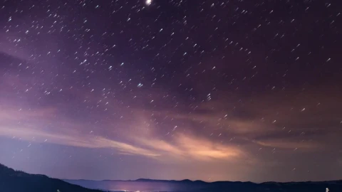 Stock Video Milky Way Time Laps Animated Wallpaper - Free Live Wallpaper