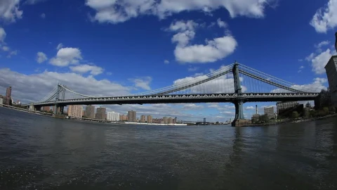 Stock Video Manhattan From The Wate Animated Wallpaper - Free Live Wallpaper