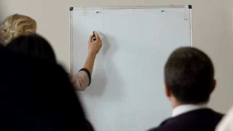 Stock Video Manager Drawing On A Boar Animated Wallpaper - Free Live Wallpaper