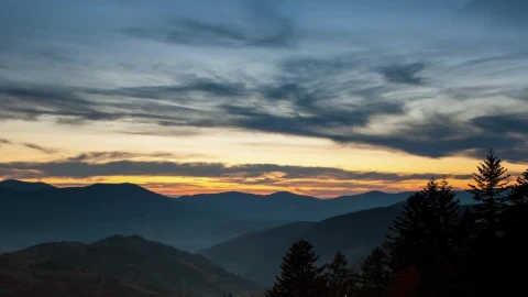 Stock Video Mountainous Landscape During Dusk Time Lapse Live Wallpaper - Free Live Wallpaper