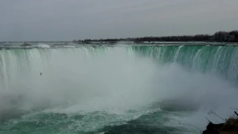 Stock Video Niagara Falls Scenery Live Wallpaper - Free Live Wallpaper