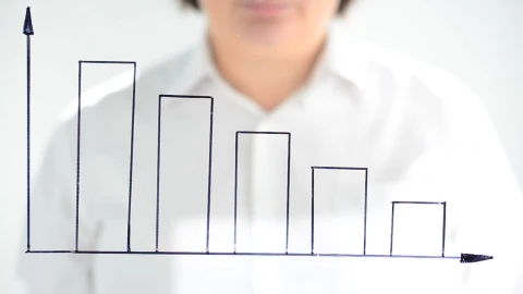 Stock Video Person Drawing A Loss Graph Live Wallpaper - Free Live Wallpaper