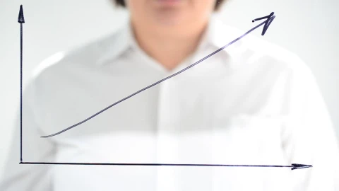 Video Stock Profit And Loss Graph On A Glass Live Wallpaper Free - Free Live Wallpaper