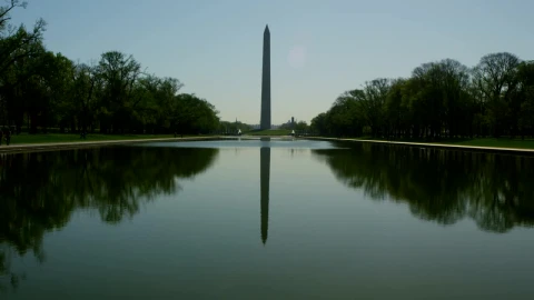 Free Stock Video Reflection Of The Washington Monument Live Wallpaper - Free Live Wallpaper