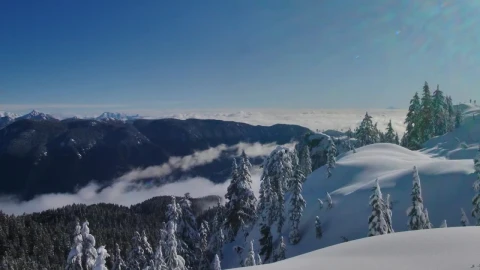 Free Stock Video Relief On Top Of A Snowy Mountain In Canada Live Wallpaper - Free Live Wallpaper