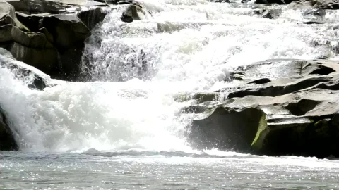 Free Stock Video River Cascading Over Rocks Live Wallpaper - Free Live Wallpaper