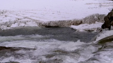 Free Stock Video River Stream Flowing In The Winter Live Wallpaper - Free Live Wallpaper