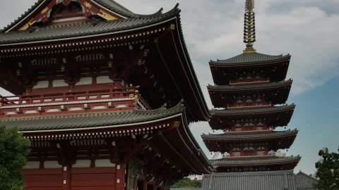 Free Stock Video Sensoji Shrine In Tokyo Japan Live Wallpaper - Free Live Wallpaper