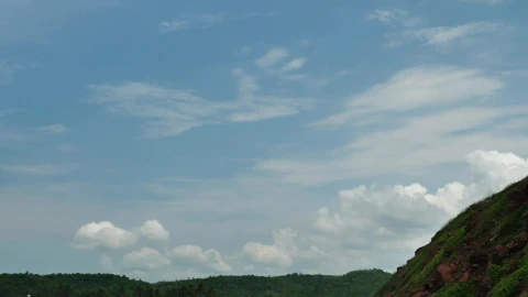 Free Video Stock Sky Time Lapse Live Wallpaper - Free Live Wallpaper