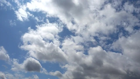 Free Video Stock Sky With Scattered Clouds Live Wallpaper - Free Live Wallpaper