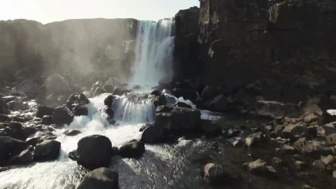 Free Video Stock Small Waterfall In A Mountain Region Live Wallpaper - Free Live Wallpaper