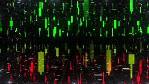 Free Video Stock Stock Market Indicators Floating Live Wallpaper - Free Live Wallpaper