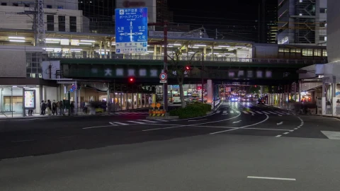 Free Video Stock Street And Railway Station In Fast Motion Live Wallpaper - Free Live Wallpaper