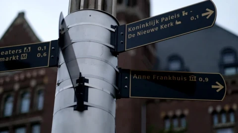 Free Video Stock Street Sign In Holland Live Wallpaper - Free Live Wallpaper