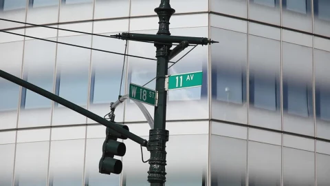 Free Video Stock Street Signs By A Traffic Light Live Wallpaper - Free Live Wallpaper