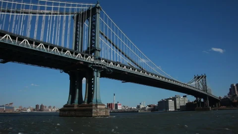Free Video Stock Strong Current Below The Bridge Live Wallpaper - Free Live Wallpaper