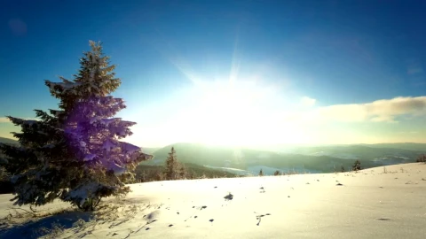 Free Video Stock Sundown In The Snowy Mountains On The Skyline Live Wallpaper - Free Live Wallpaper