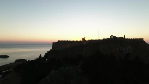 Free Video Stock sunset at the coast Live Wallpaper - Free Live Wallpaper