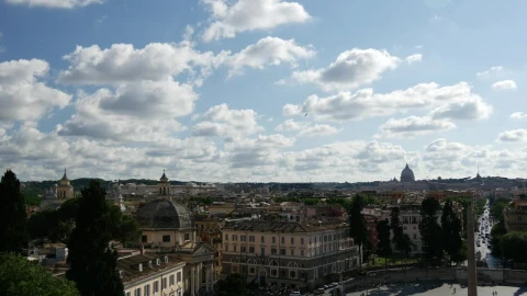 Free Video Stock the landscape of the city of rome Live Wallpaper - Free Live Wallpaper