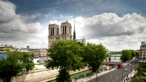 Free Video Stock the surroundings of notre dame cathedral Live Wallpaper - Free Live Wallpaper