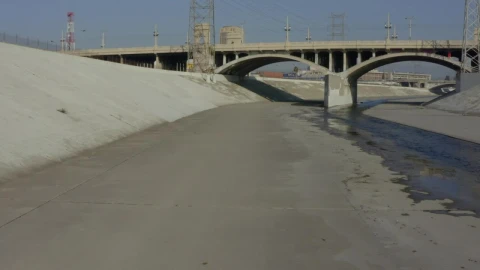 Free Video Stock touring the great water canal in los angeles Live Wallpaper - Free Live Wallpaper