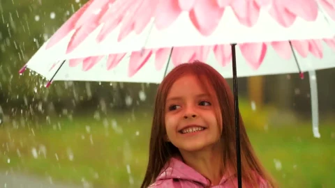 Free Stock Video Very Happy Girl Jumping In The Rain Live Wallpaper - Free Live Wallpaper