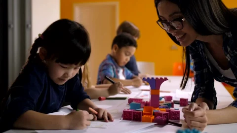 Free Stock Video Young Teacher Checking Her Little Students Work Live Wallpaper - Free Live Wallpaper