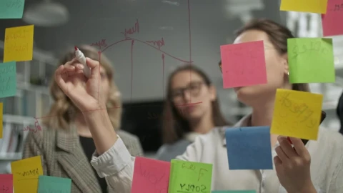 Stock Footage Web Design Work Team Out Strategy On Glass Wall Live Wallpaper - Free Live Wallpaper