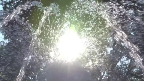 Stock Footage Water Jets Live Wallpaper - Free Live Wallpaper